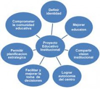 /album/proyecto-institucional-pei-uniminuto/images-1-jpg/